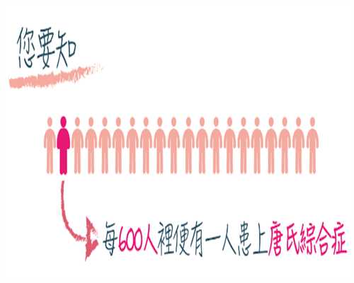 釆血寄出到香港验血怎么弄,女性进入更年期绝经期 应该怎样补充雌激素